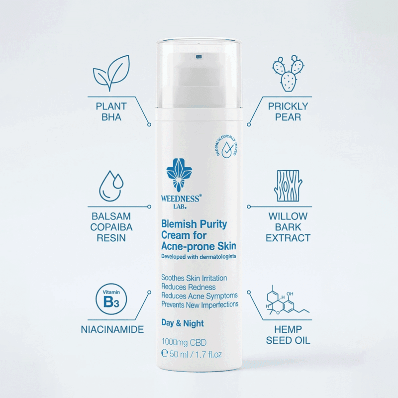 Blemish Purity CBD Cream for Acne-prone skin