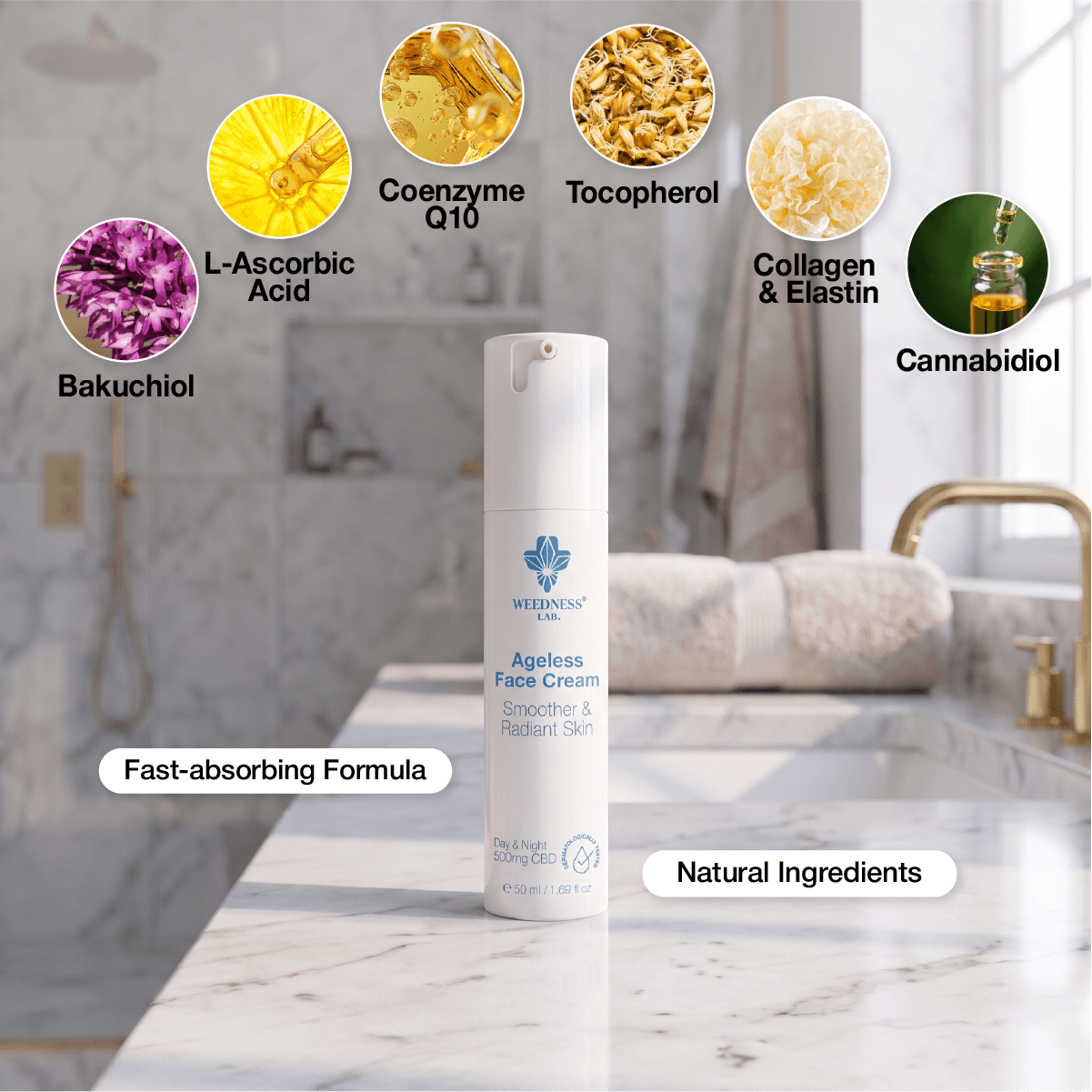 24h Anti-aging facial cream | 500mg CBD 50ml