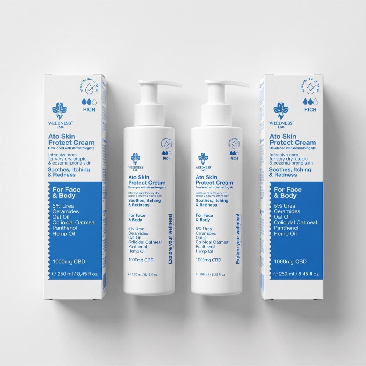 CBD Cream for dry, atopic and eczema-prone skin