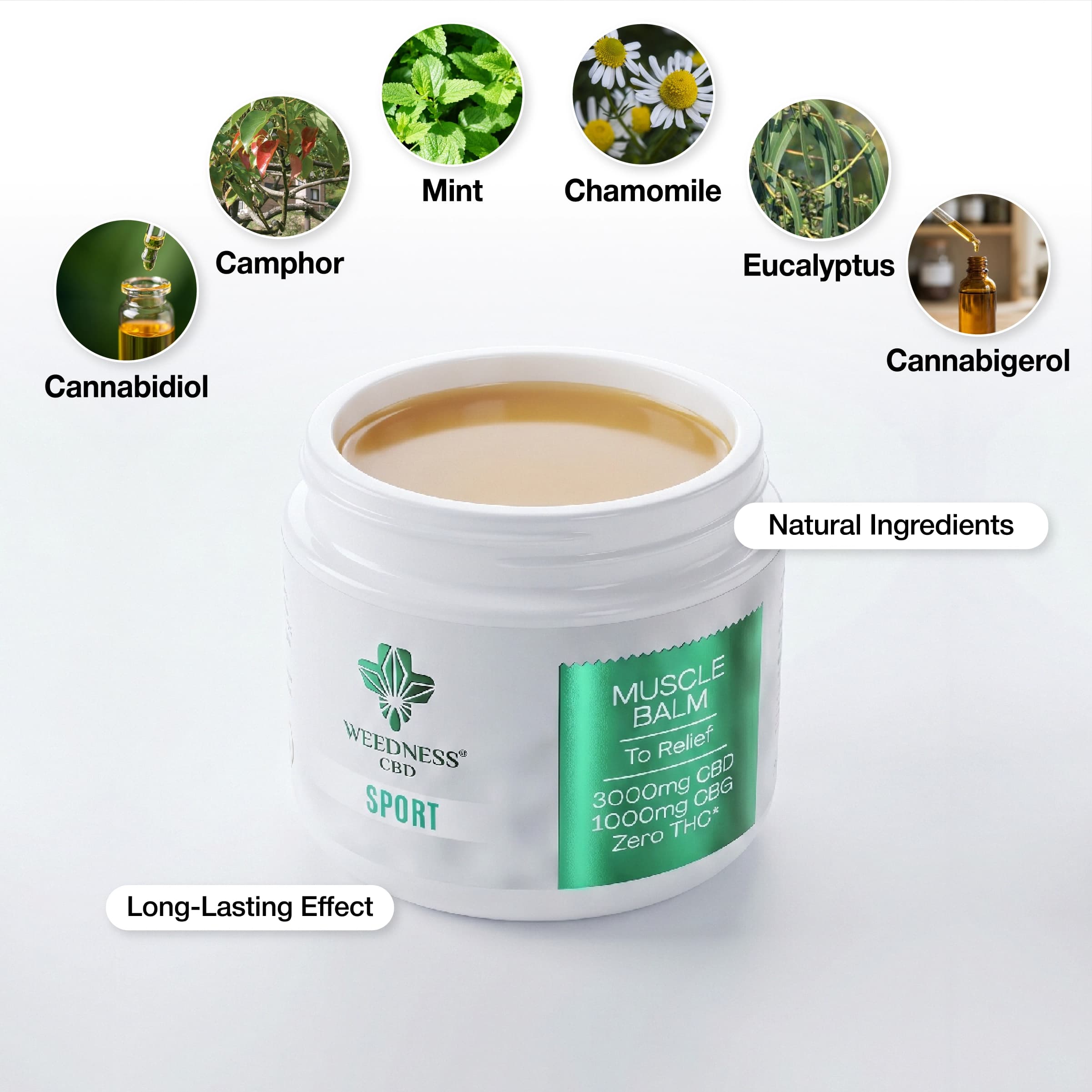 Sport Muscle Relief Balm 3000mg CBD and 1000mg CBG
